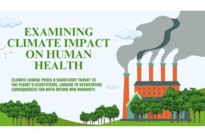 Examining Climate Impact on Human Health