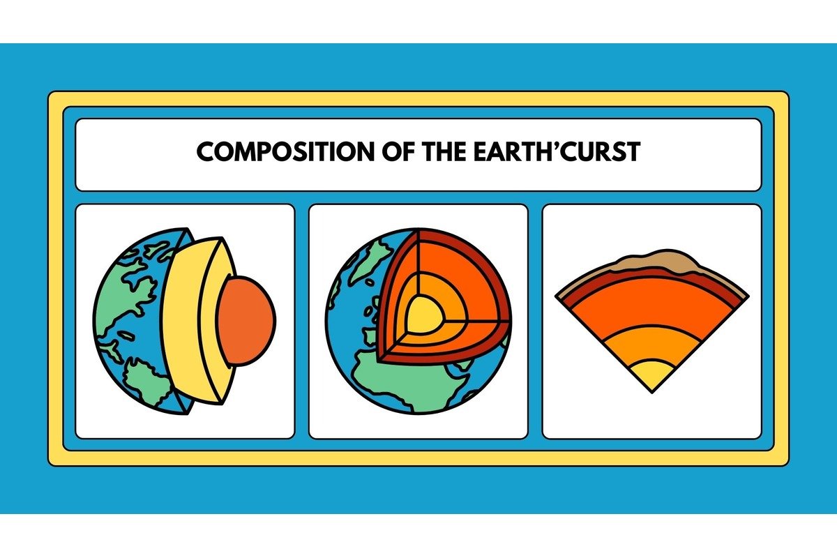 Earth's Crust Composition