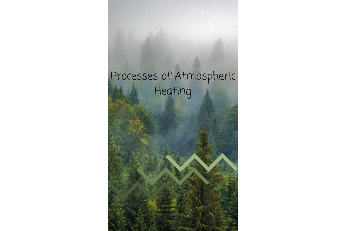 Processes of Atmospheric Heating