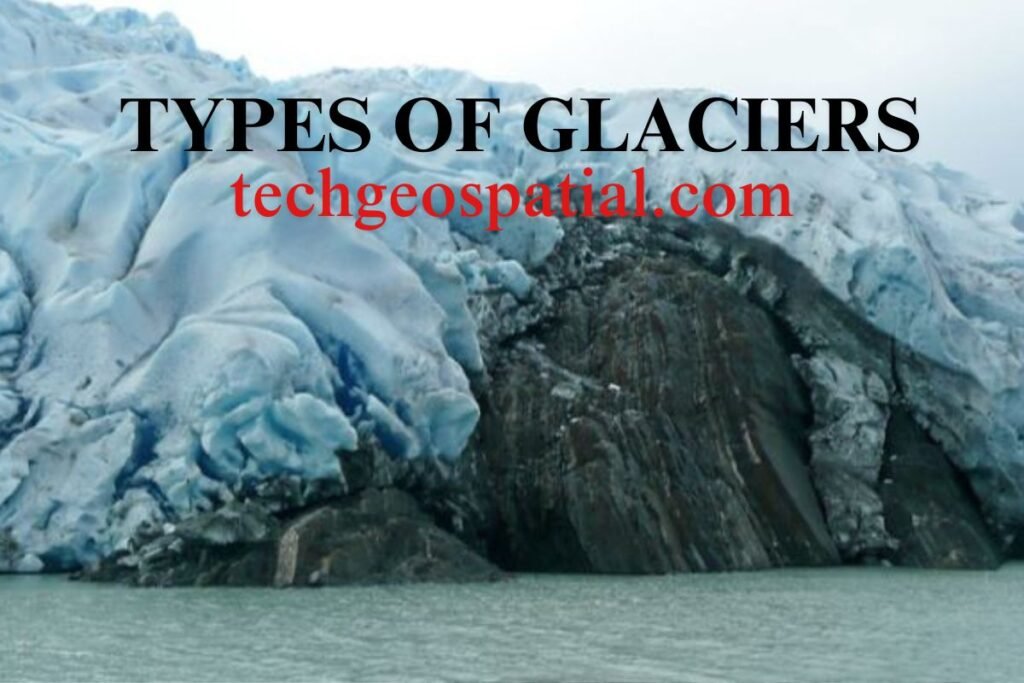 Types of Glaciers